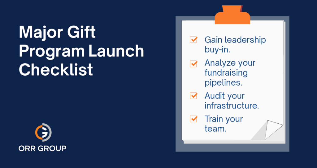 Major gift program launch checklist (as explained below).