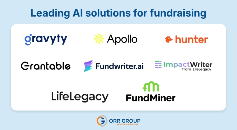 AI solutions for nonprofits, as explained below