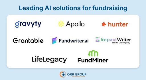 The leading AI solutions for fundraising, as explained below